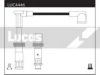 LUCAS ELECTRICAL LUC4446 Ignition Cable Kit